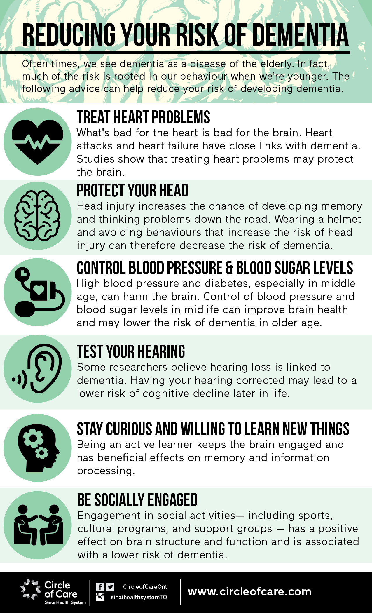 Reducing Your Risk of Dementia
